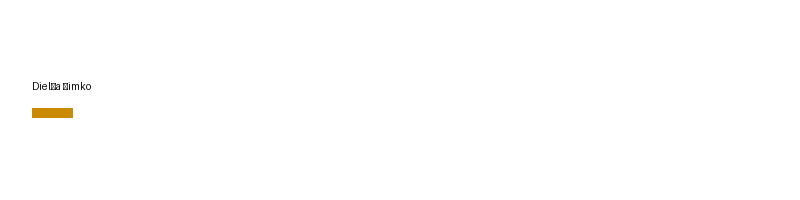 Dielňa Šimko logo